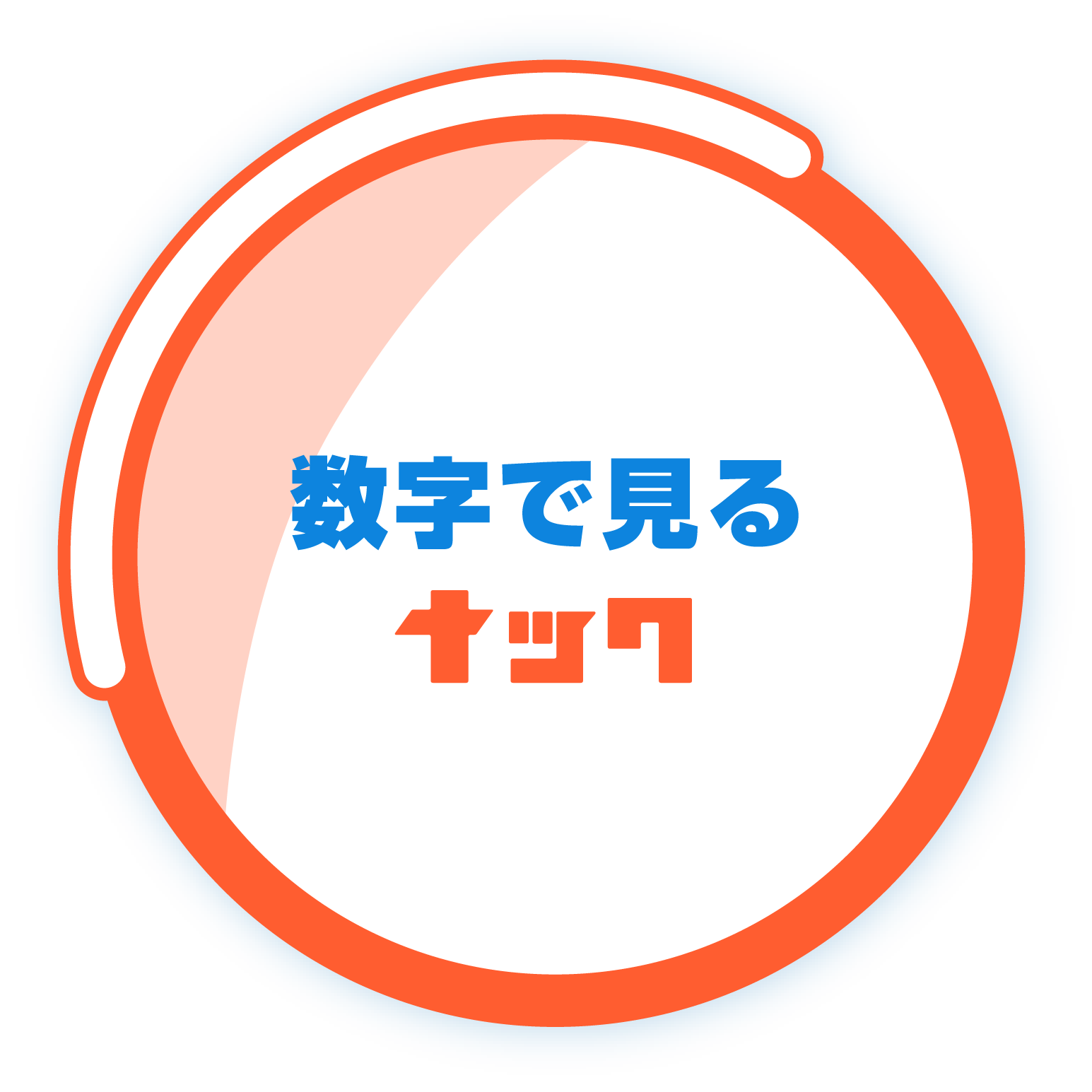 数字で見るナック