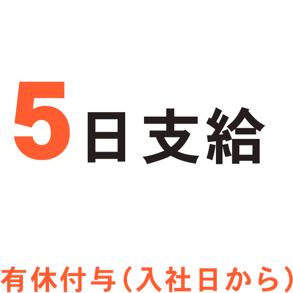 有給（入社日から）5日支給